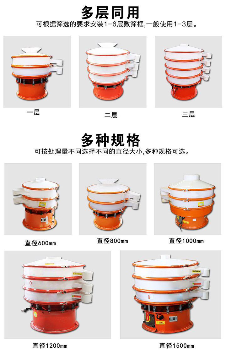 塑料振動篩層數(shù)可達4層,型號為400mm-1800mm