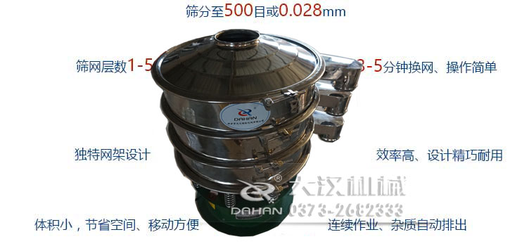 紅糖振動(dòng)篩特點(diǎn) 紅糖振動(dòng)篩特點(diǎn)